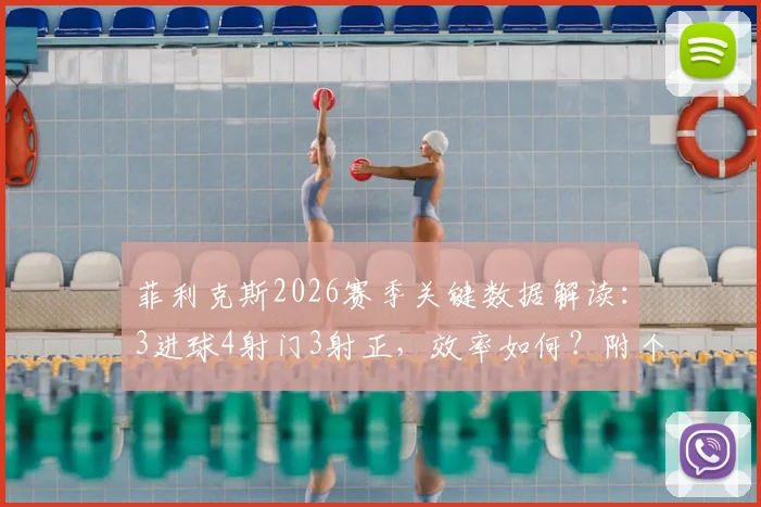菲利克斯2026赛季关键数据解读：3进球4射门3射正，效率如何？附个人过人技术分析